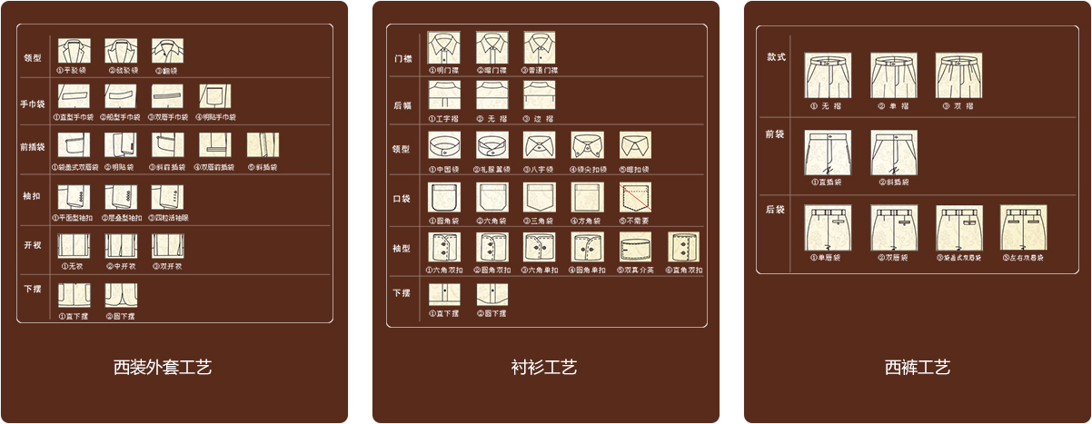 一码中内部资料联系方式