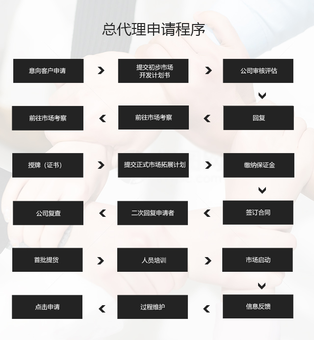 一码中内部资料联系方式